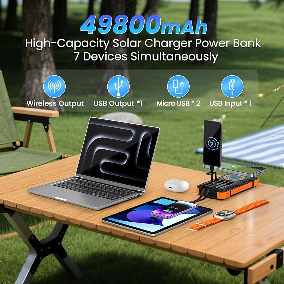 Solar Power Bank / LED Flashlight - 49800mAh - Wireless Portable Charger